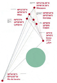 Komunikacijske mreže / Communication Networks